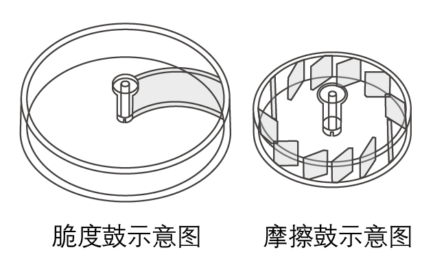 圖表_畫(huà)板 1 副本 2.jpg