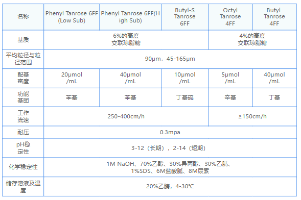 微信截圖_20220623142957.png