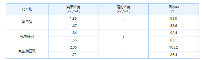 微信截圖_20220720154743.png